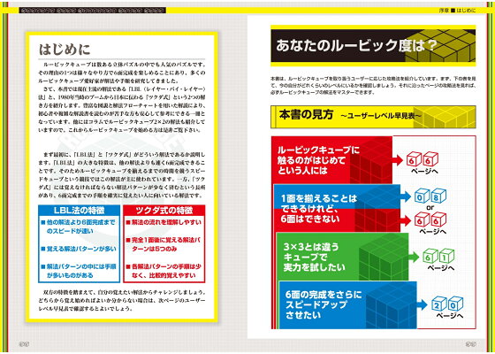 楽天ブックス ルービックキューブver 2 1完全攻略公式ガイドブック 保存版 日本ルービックキューブ協会 本 楽天ブックス ルービックキューブver 2 1完全攻略公式ガイドブック 保存版 日本ルービックキューブ協会 本